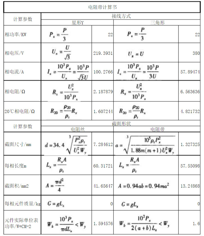 電阻帶計(jì)算方式