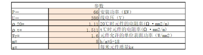 電阻帶參數(shù)